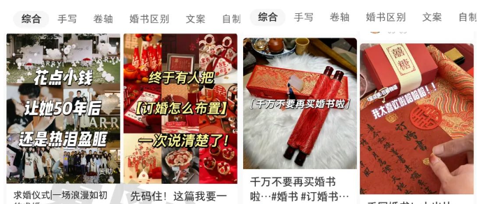 黄岛主小红书AI订婚书变现副业项目，视频版一条龙-网亿资源平台