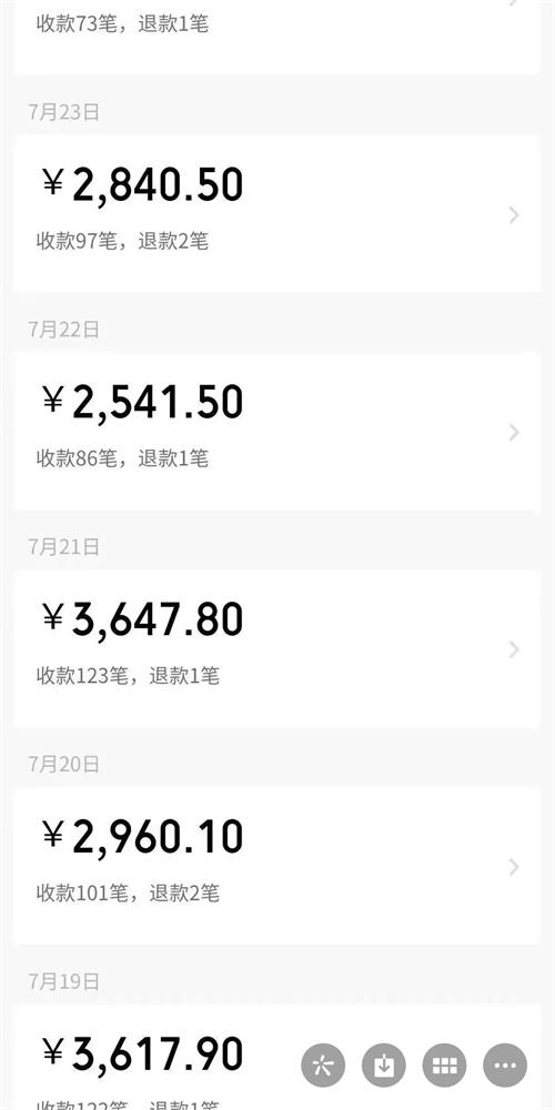 图片[1]-10个互联网副业赚钱项目最高年收入达500多万-网亿资源平台