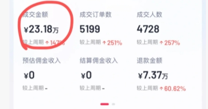 学会抄能力，30天卖了25万！-网亿资源平台