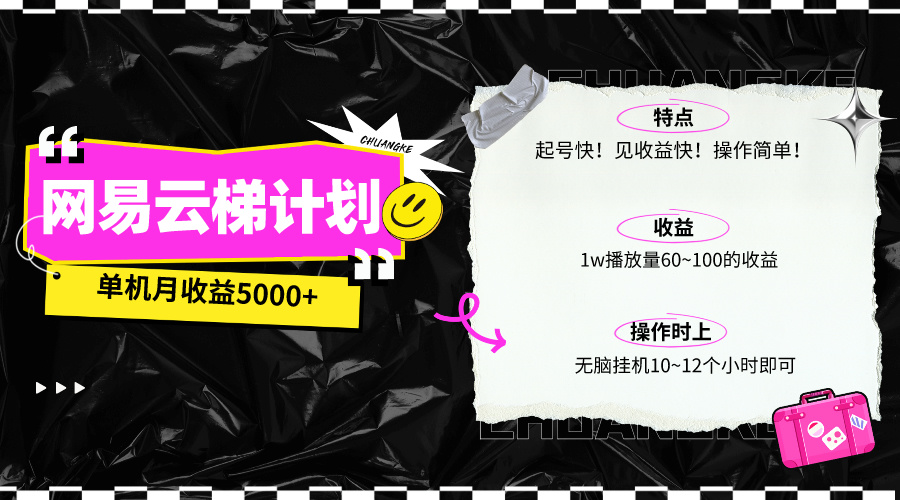 网易云梯计划网页版，单机月收益5000+！可放大操作-网亿资源平台