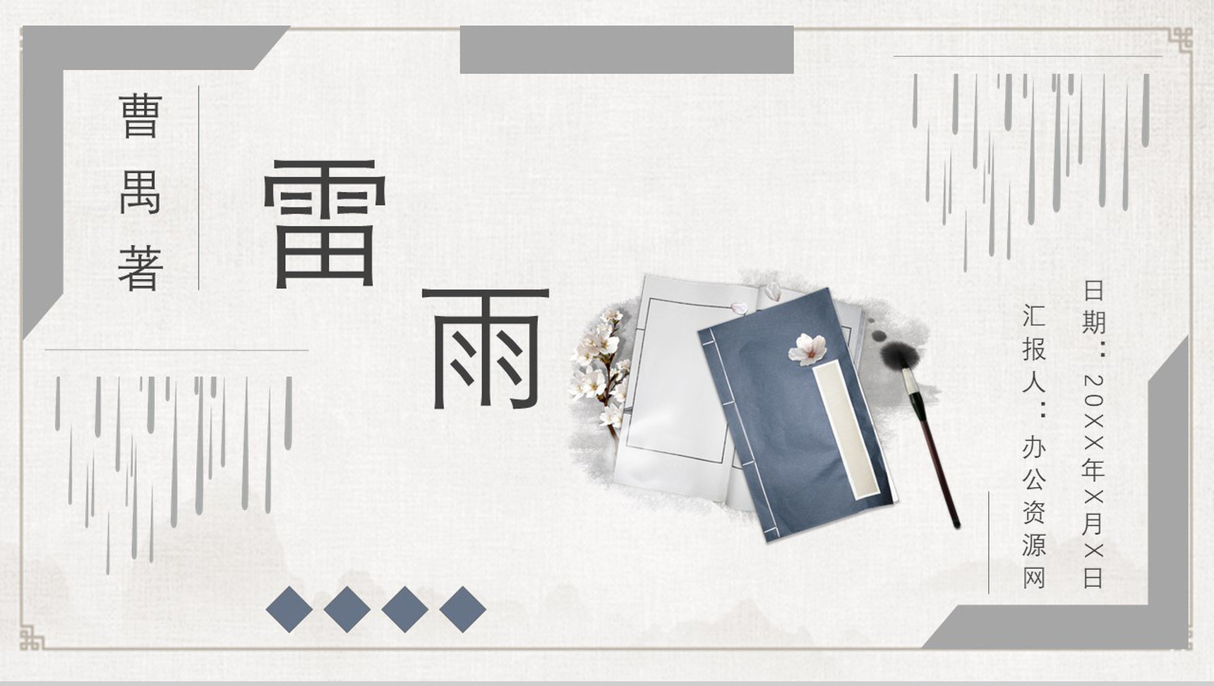 教育培训曹禺《雷雨》艺术特色心得体会PPT模板-网亿资源平台