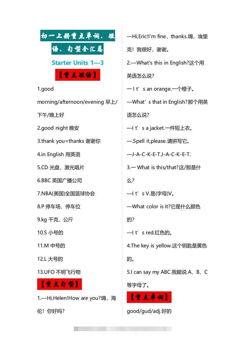 七年级上册：英语重点单词、短语、句型全汇总-网亿资源平台