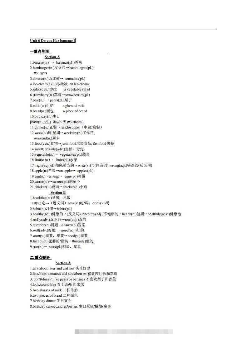 6.人教版七年级上英语Unit6复习提纲-网亿资源平台