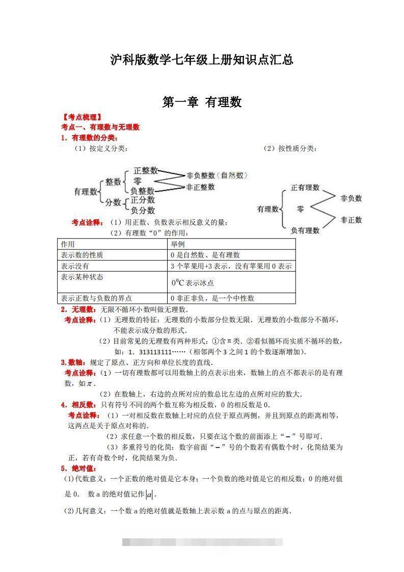 沪科版数学七年级上册知识点汇总-网亿资源平台