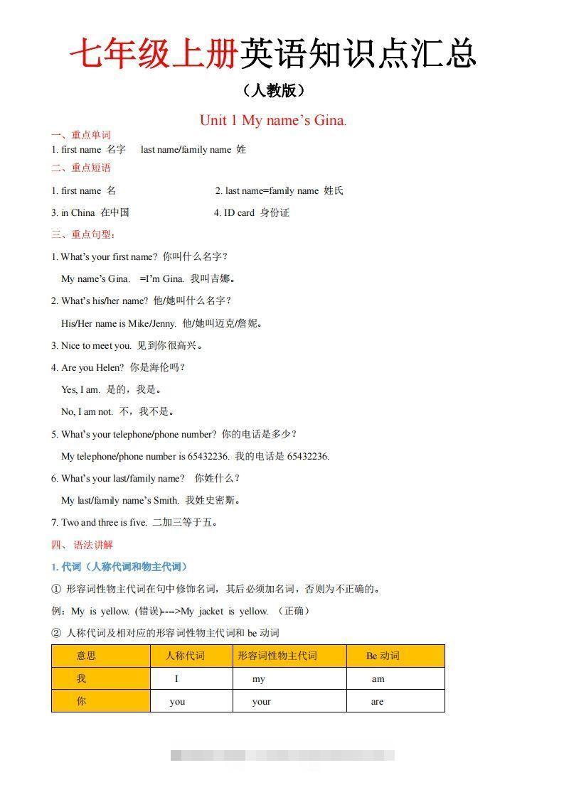 人教版七年级上册英语知识点汇总（一册全）-网亿资源平台