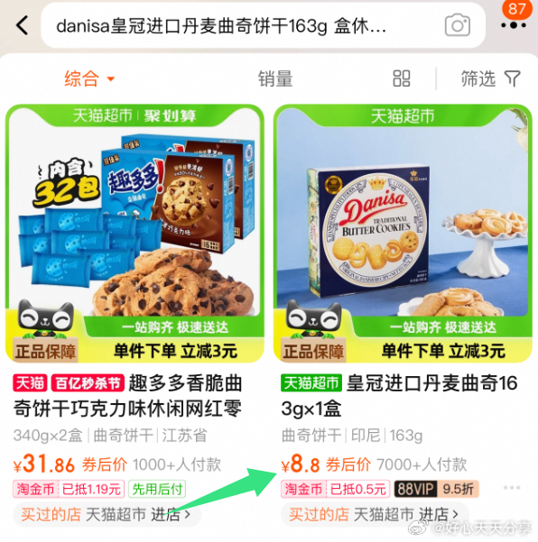 猫超 部分账号标题下有2元福袋 从淘宝首页-淘金币 搜索宝贝标题拍 danisa皇冠进口丹麦曲奇饼干163g-网亿资源平台
