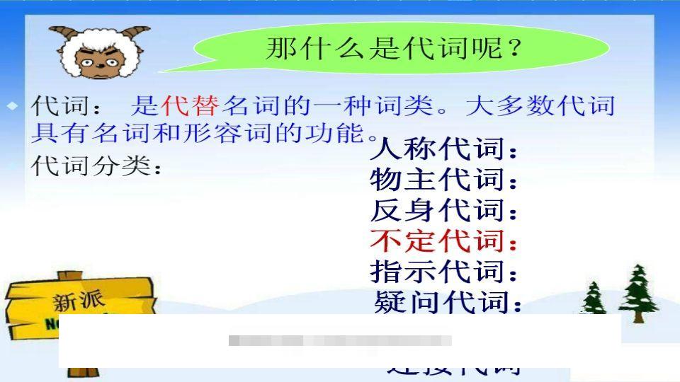 图片[2]-五年级英语下册代词（人教PEP版）-网亿资源平台
