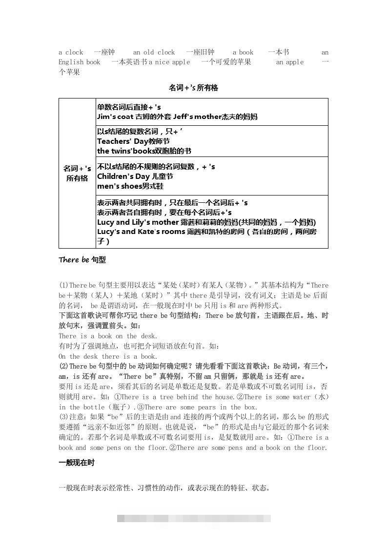 图片[2]-七年级上册必考语法点汇总-网亿资源平台