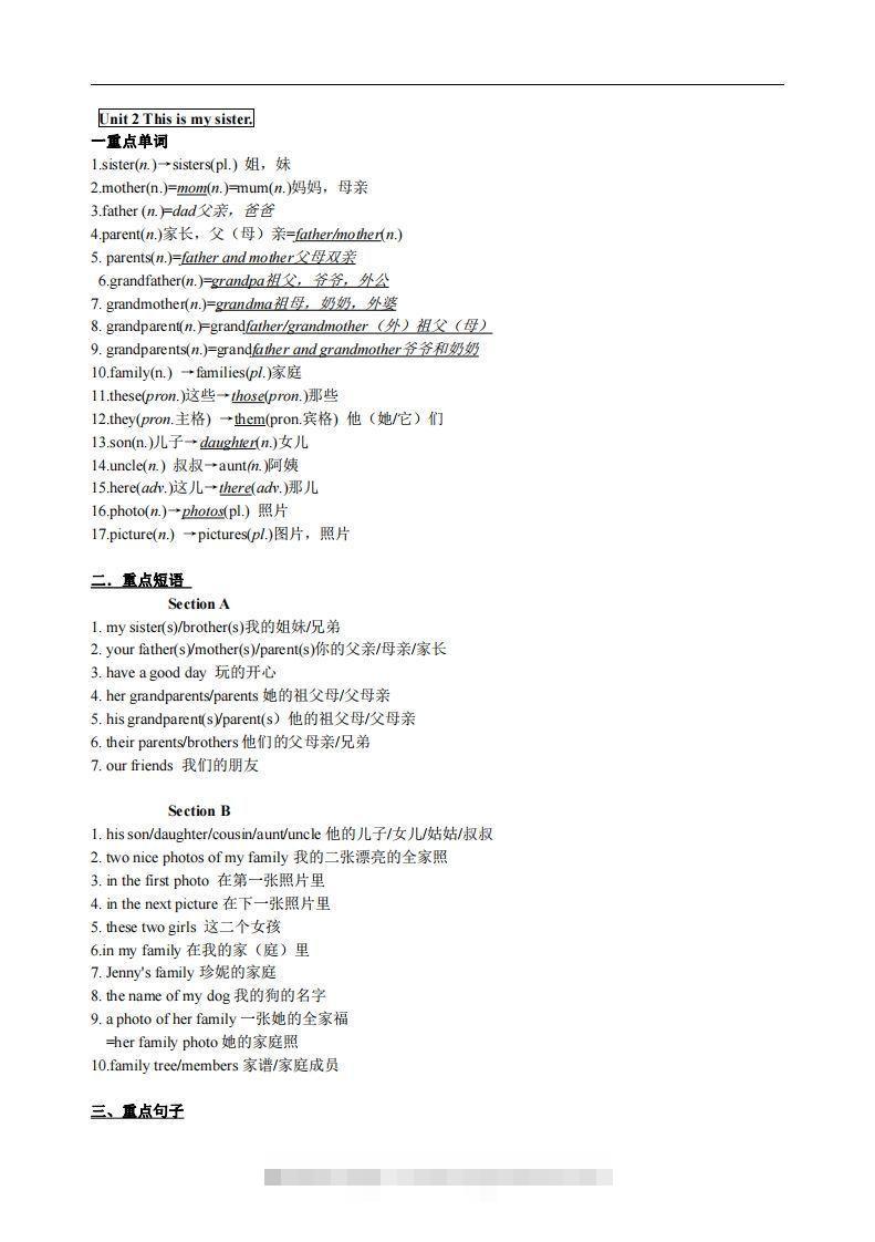 2.人教版七年级上英语Unit2复习提纲-网亿资源平台