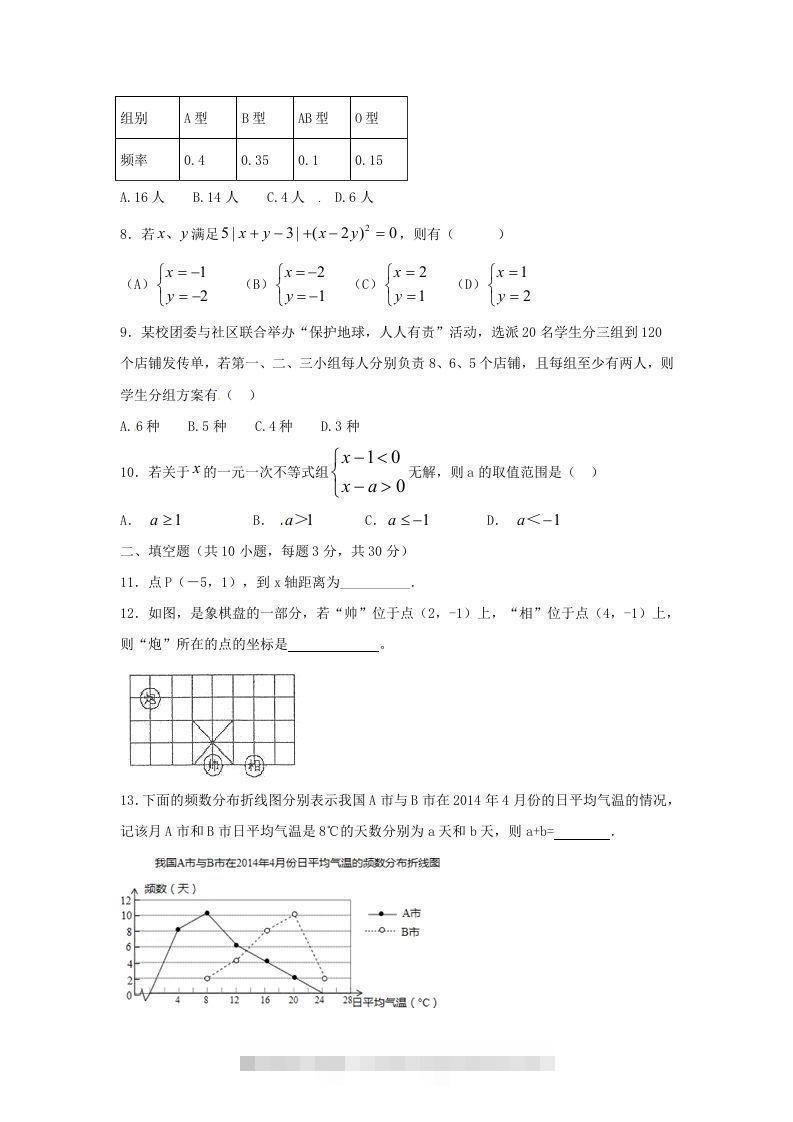 图片[2]-七年级下册数学期末测试卷及答案人教版A卷(Word版)-网亿资源平台
