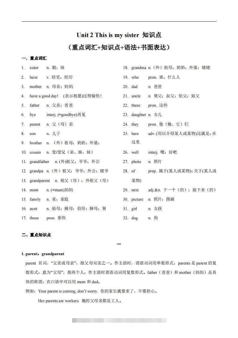 人教版英语七年级上Unit2Thisismysister.知识点_-网亿资源平台