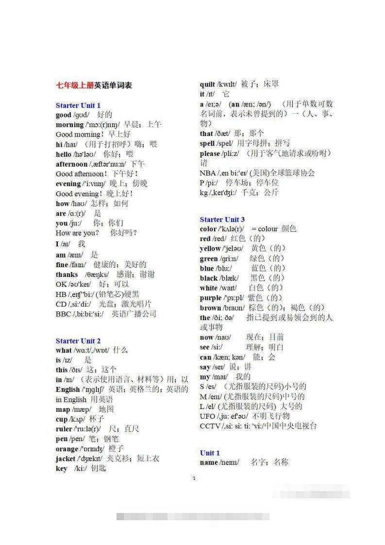 初一英语上册：全册《单词表》（分单元、带音标、词意）-网亿资源平台