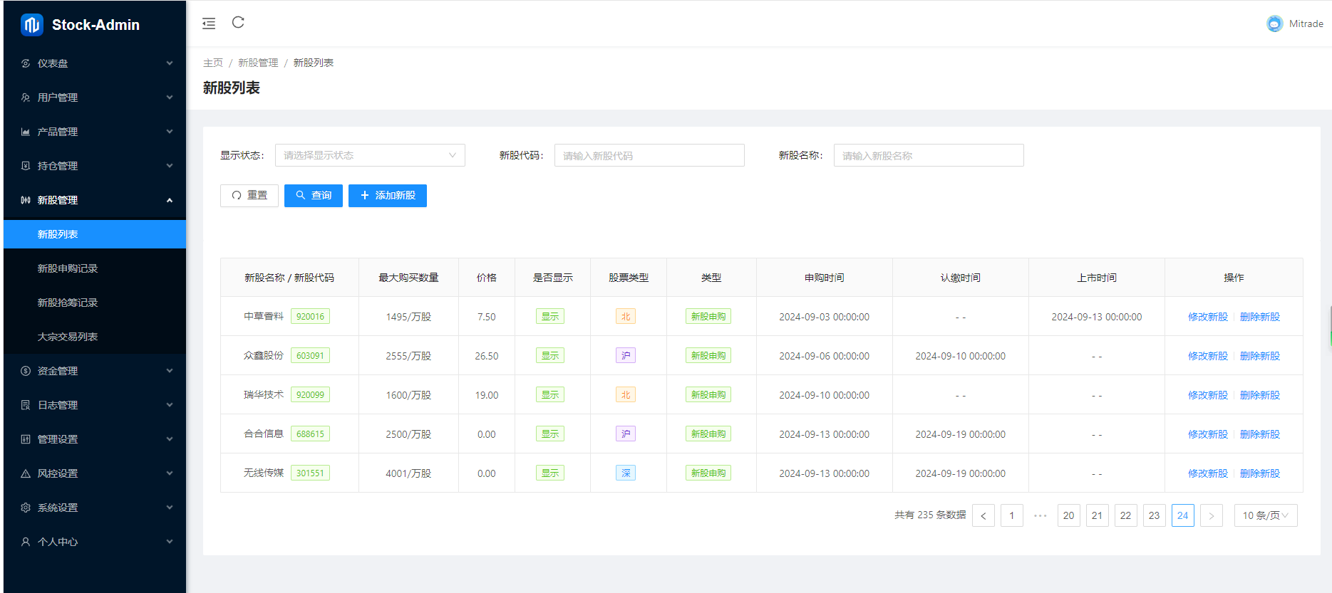 2024最新股票系统源码 附教程-网亿资源平台