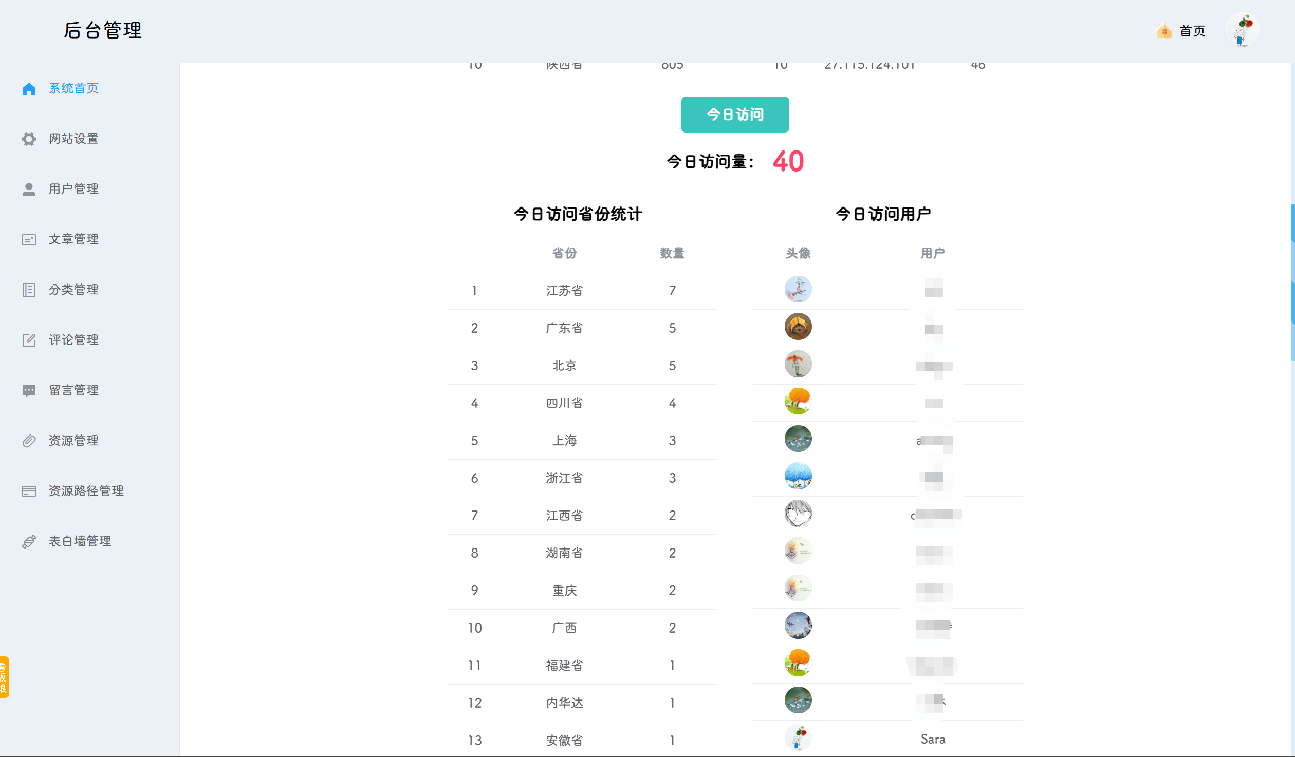 POETIZE个人博客系统源码 | 最美博客-网亿资源平台