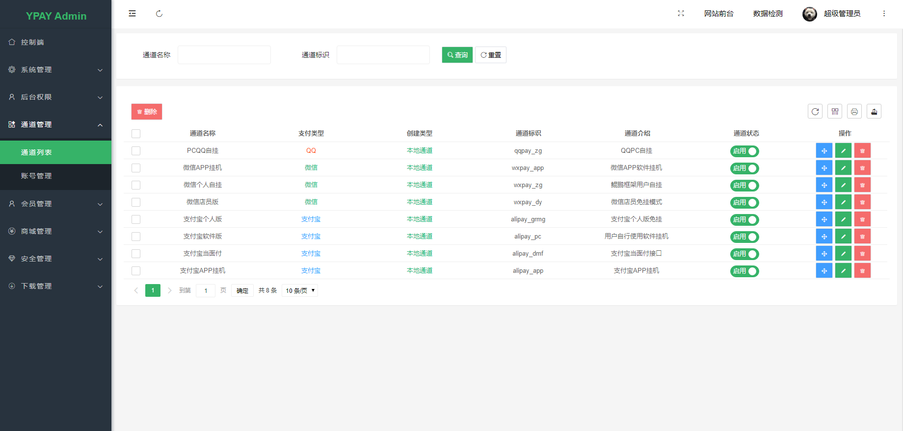 最新源支付系统源码 V7版全开源 免授权 附搭建教程-网亿资源平台