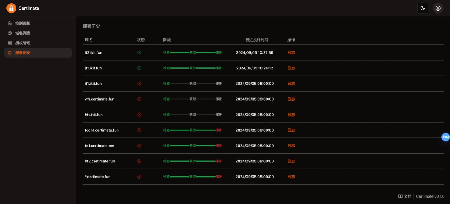 SSL证书管理系统工具网站源码，自动申请、部署SSL证书，并在证书即将过期时自动续期-网亿资源平台