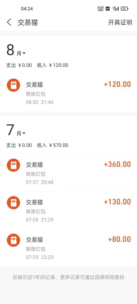 最新工作室内部明日方舟全自动搬砖挂机项目，单机轻松月入6000+-网亿资源平台