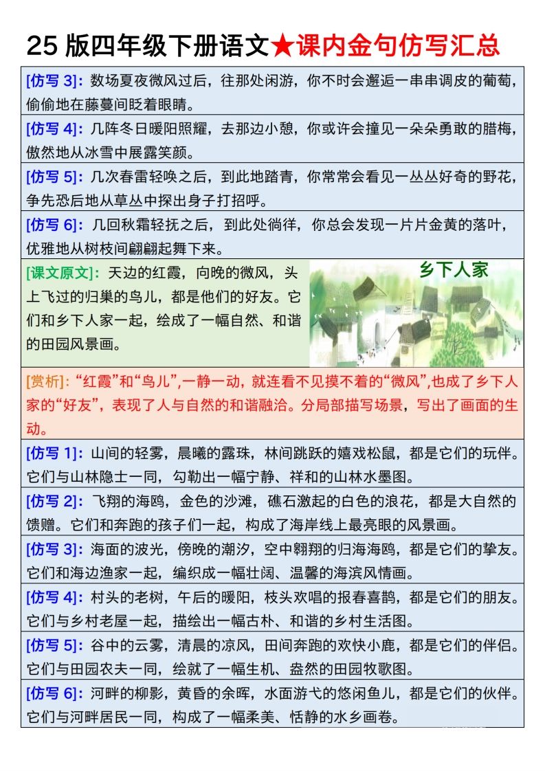 25版四下语文课内金句仿写汇总31页-网亿资源平台