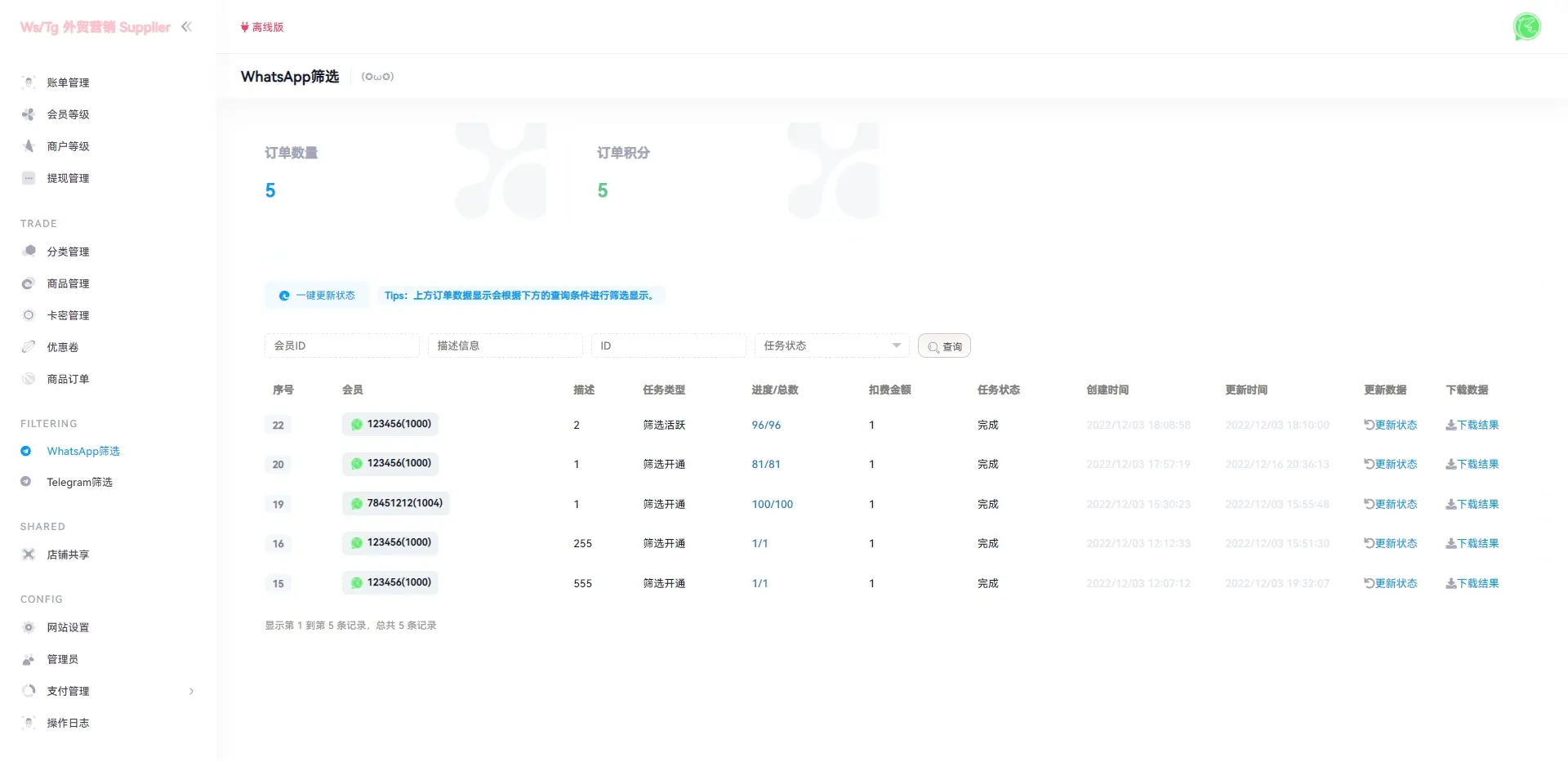 WhatsApp筛选Ws/Tg外贸营销Supplier推特号/FB号/谷歌号/小火箭Ws/Channel社交账号-网亿资源平台