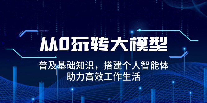 （14009期）从0玩转大模型，普及基础知识，搭建个人智能体，助力高效工作生活-网亿资源平台