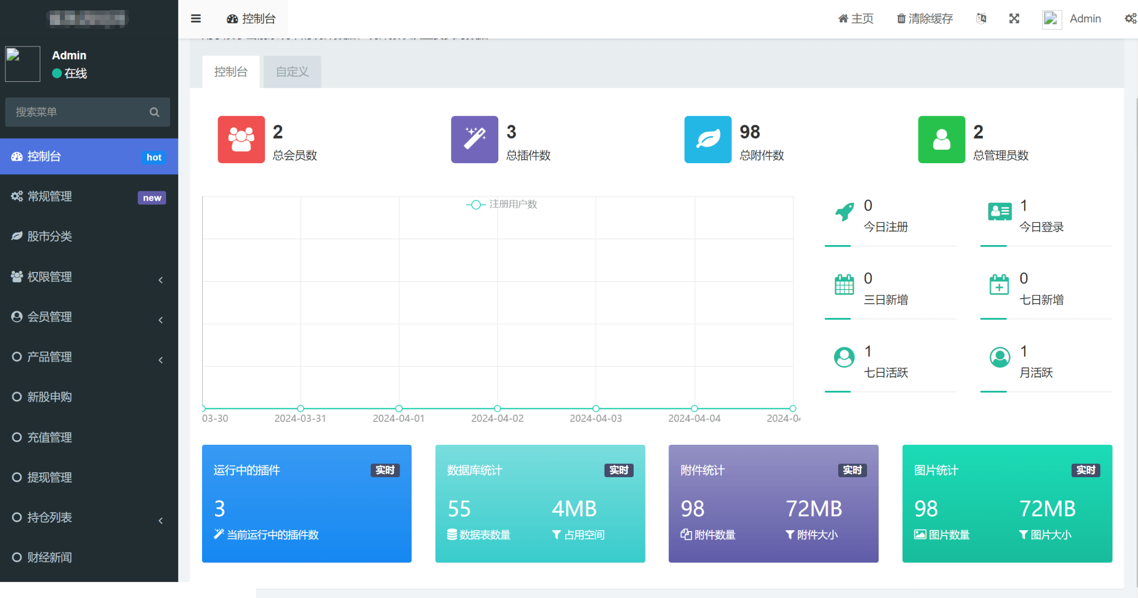 台股平台源码新股申购/折扣申购/计划任务/带前端uniapp源码-网亿资源平台