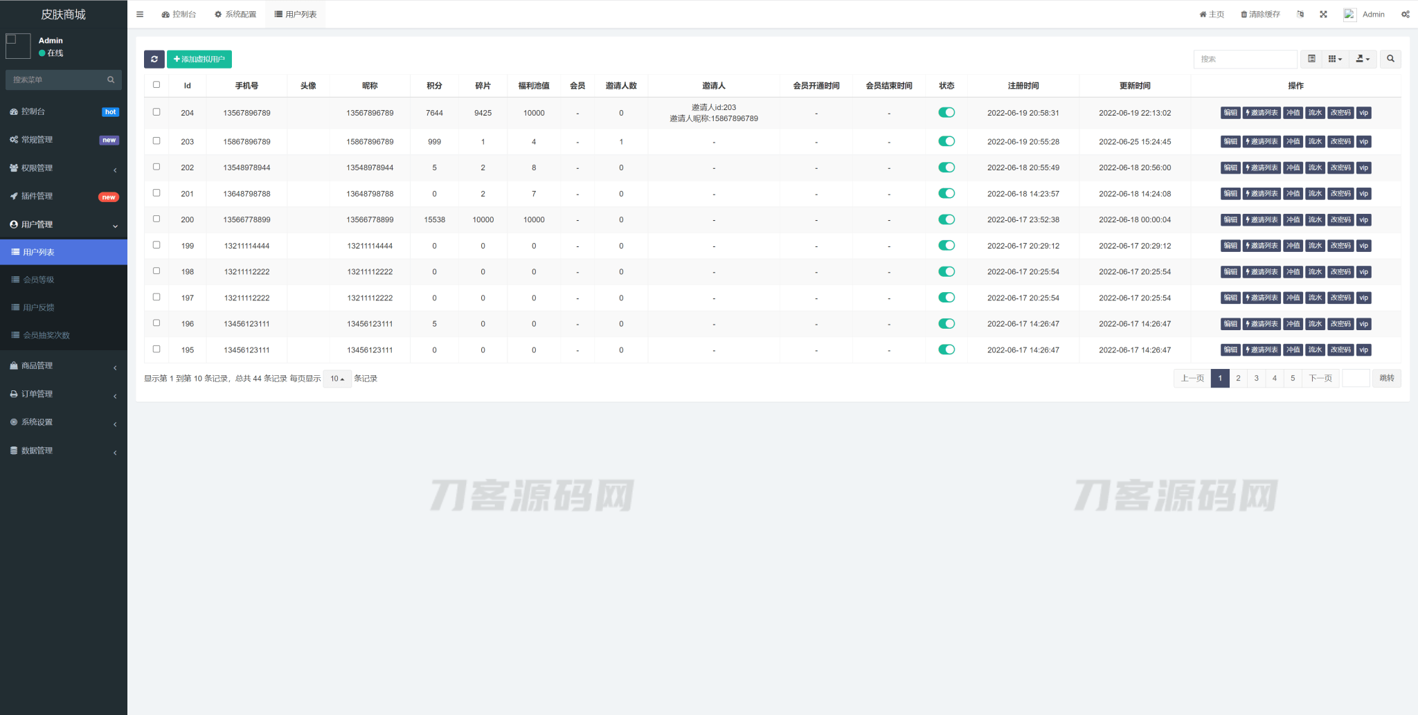 二开运营版王者荣耀皮肤抽奖系统/游戏皮肤盲盒/盲盒商城抽奖盲盒/前端UNIAPP-网亿资源平台